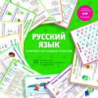 Русский язык. Обучающие плакаты