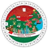 Китайские иероглифы. Основные ключи