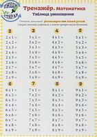 Справочные материалы. Тренажер. Математика. Таблица умножения