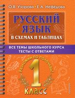 Русский язык в схемах и таблицах. Все темы школьного курса 1 класса с тестами