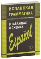 Испанская грамматика в таблицах и схемах