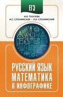 ЕГЭ. Русский язык и математика в инфографике