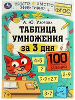 Таблица умножения за 3 дня